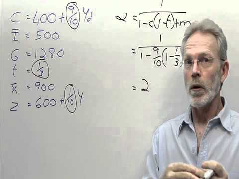 Video: How To Calculate The Multiplier