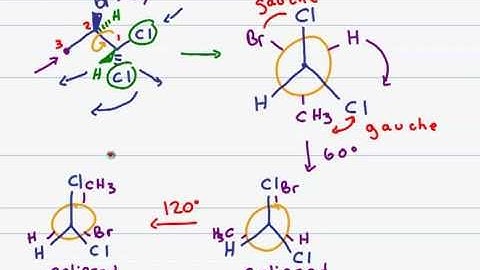Newman Projection of Substituted Propane