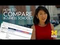 How to Compare Business Schools