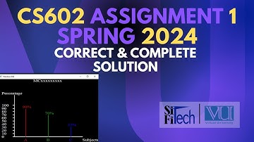 CS602 Assignment 1 Spring 2024 | CS602 Assignment 1 2024