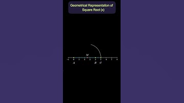 Square root on a number line #shorts #class9maths