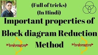 Properties of block diagram reduction (Control System, Lecture-2) by SAHAV SINGH YADAV