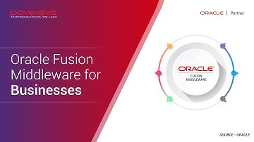 Oracle Fusion Middleware for Businesses