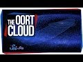 The Oort Cloud: Believe it or Not