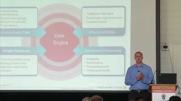 C* Summit 2013: Crossing the Chasm - SQL to NoSQL