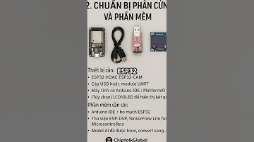 🎯 CÀI MODEL NHẬN DIỆN VÀO ESP32  #ai #robot #chiptalkglobal #ESP32camera  #laptrinhnhung