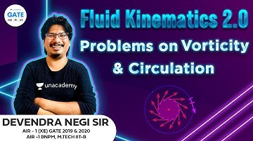 Problems on Vorticity & Circulation | Fluid Kinematics 2.0 | GATE-2022/2023 | By AIR-1 #NegiSir