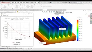 Solidworks simulation 147| Steady state thermal analysis of heat sink