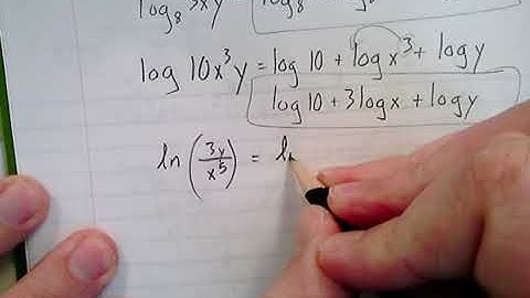 Expanding and Condensing logs video