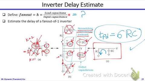 Digital ICs | Dr. Hesham Omran | Lecture 09 Part 2/3 | CMOS Dynamic Characteristics