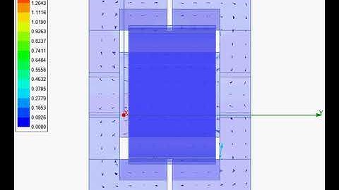 EM Simulation Experiment (B field flyback transformer)