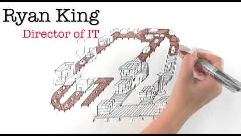 ARPAC - CATI Client Success Story