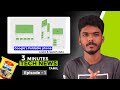 Google's Foldable Phone Leaks | MIUI 12 Stable OTA Update for Poco Mobiles..🔥🔥 #3MinsTechNewsTamil01
