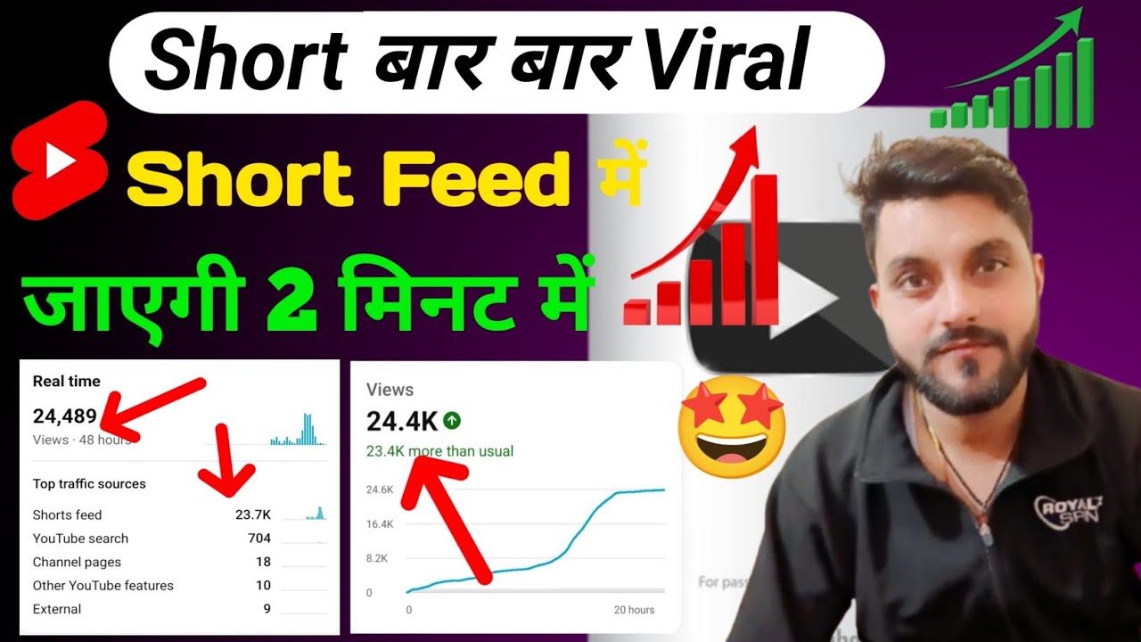 🔥 Short बार-बार Viral होगा 😱 | 2 मिनट में Short Feed में जाएगी 🔥 subscriber kaise badhaye 🥳 