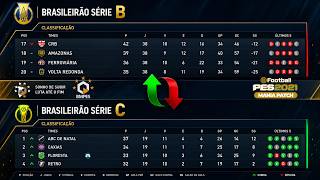 PATCH BMPES  🎮 COMO SUBIR E DESCER TIMES DA SERIE C PARA SERIE B  (BMPES 2026)