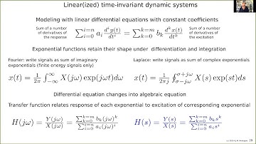 2020 06 29 Session 3 1A Physics and modeling of Linearized time invariant dynamic systems
