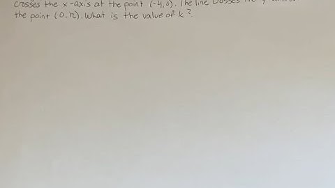 The graph of a line in the xy-plane passes through the point (-2, k) and crosses the x-axis at the