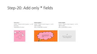Famous Android Workshop Part-2 Profile