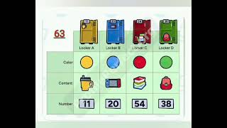 Profile Perfect All Levels 1 - 100 Solution Walkthrough