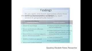 Area-based Programming and Coordination Approaches in Urban Response (Urban webinar #11)