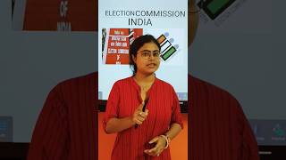 Election Commission of India: India Polity #shorts #gk