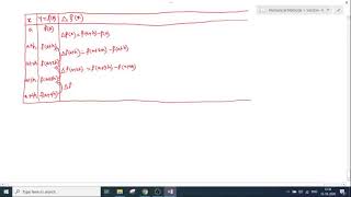 Interpolation (Numerical Methods) Lecture-09 Live Stream