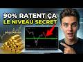 XAUUSD ICT: Pourquoi tu rates ce trade à 13h00 pile (NYO)