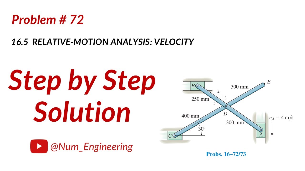 *16–72. If the slider block A is moving downward at  vA = 4 m/s 