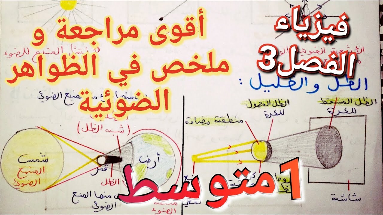 ملخص جميع دروس الفيزياء🥳 للفصل3 سنة1متوسط الذي لن تستغني عنه في الفرض و الاختبار|جميع الدروس هنا☝️