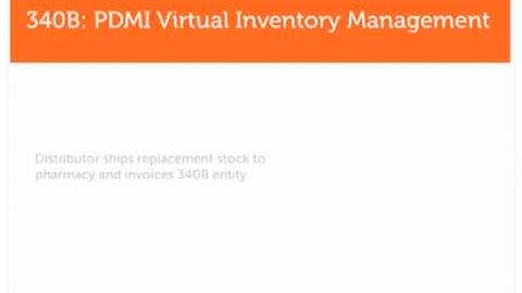 340B: Virtual Inventory Management