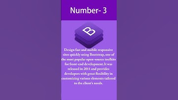 Most popular JavaScript libraries #shorts #javascript #library