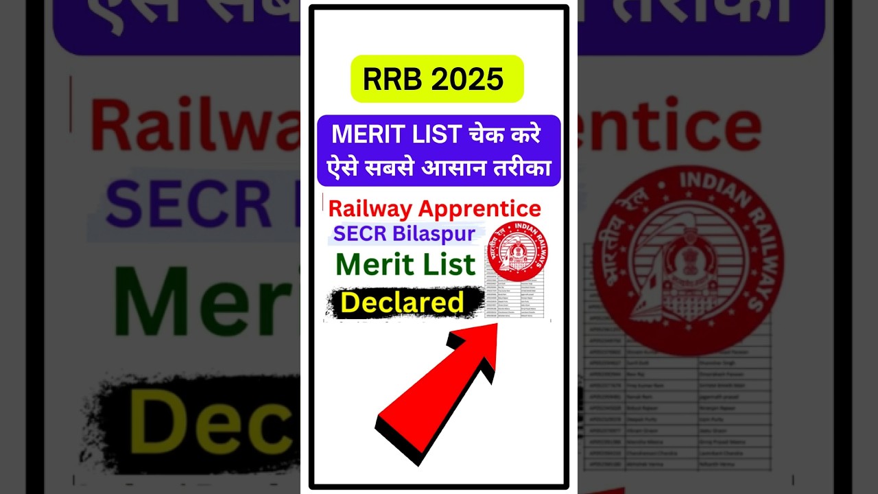 Rrb bilaspur merit list 2025 