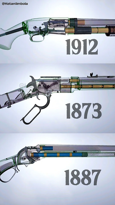 Winchester |  1912 x 1873 x 1887