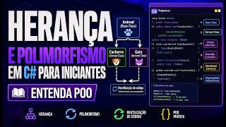 Herança e Polimorfismo em C# para Iniciantes | Entenda POO