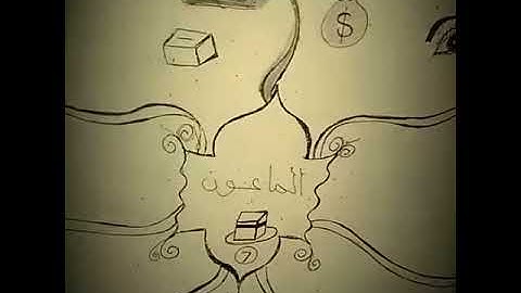 خريطة سورة الماعون