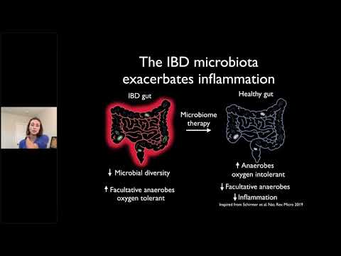 The Microbiome and IBD