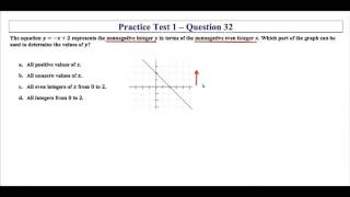 Algebra EOC Practice Test #1 Question #32