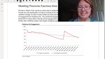 CAC Modeling a Piecewise Function from a Graph