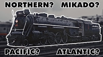 Whyte Notation: How Steam Locomotive Types Got Their Name