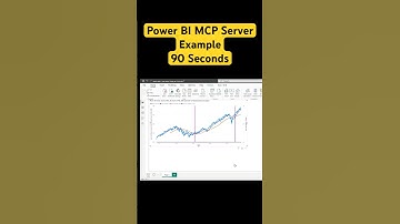 How to Use Power BI MCP Example #1 in 90 Seconds
