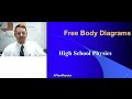 High School Physics – Free Body Diagrams