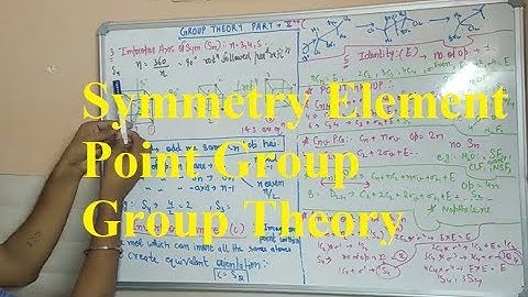 Symmetry Elements (Operation) group theory and point group Inorganic chemistry