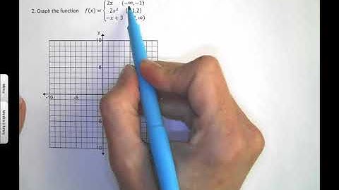 Graphing Piecewise Functions Using Tables