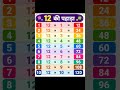 12 ki table l 12 ka pahada l table l table 11 se 20 l easylearning l basic math l easy math learning