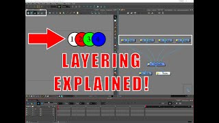 All layering in Toon Boom Harmony explained