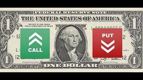 binary.com торговля бинарными опционами по стратегии ДИВЕРГЕНЦИЯ Н1 Н4 стрелочный индикатор 2025