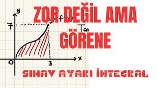 📢SINAVDA ÇIKARSA ASLA ŞAŞIRMAM! #integral #ösymtarzıaytsoruları #türev