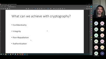 Introduction to Cryptography - day 1