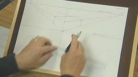 Drawing in perspective - Drawing, sketching and designing (4/19)