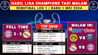 Hasil Liga Champions Tadi Malam - Munchen vs Real Madrid - liga champions 2024 - UCL Semifinal 2024